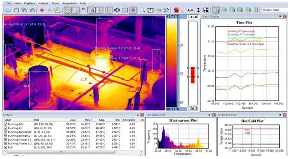 Image thermique infrarouge de surveillance d'une fosse de stockage a l'aide de camera