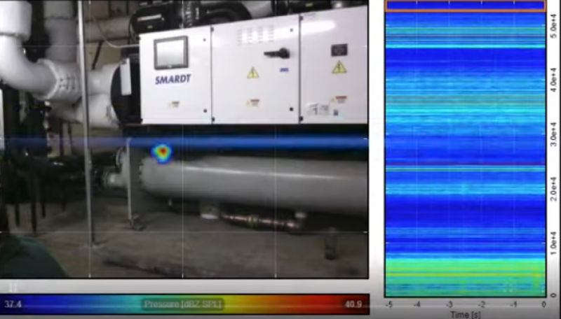 Exemple d'image permettant de localiser une fuite grâce à l'imageur acoustique SV 600