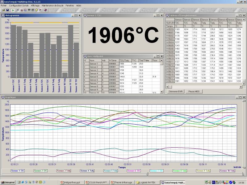 Logiciel de surveillance de température relevée par pyromètres Raytek ou Ircon pour maintenance industriel