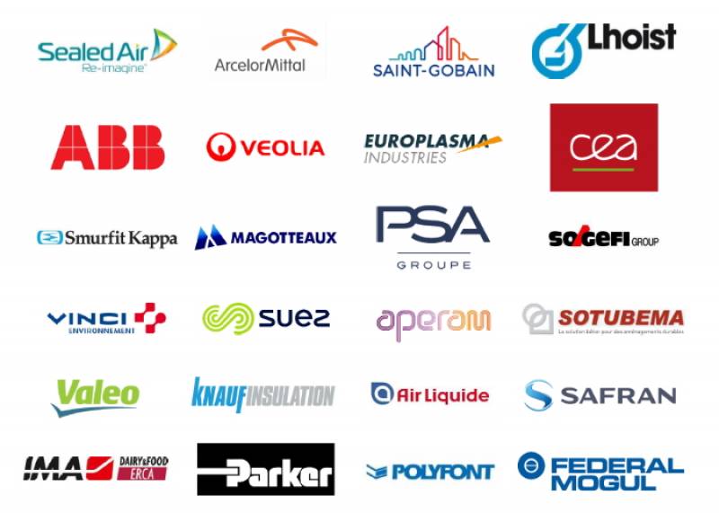 Comme nos clients, exigez le meilleur pour mesurer la température dans votre procédé.