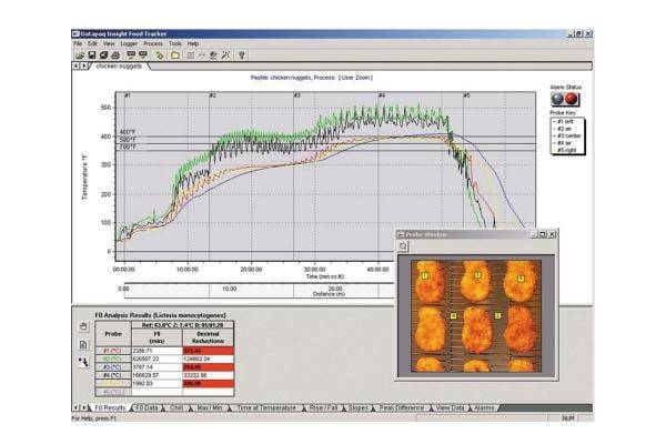 Profil de température affiché dans le logiciel Datapaq Insight Furnace Tracker