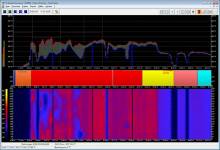 Notre zone d'activité pour ce service Gamme 2026 de capteurs thermiques infrarouges industriels